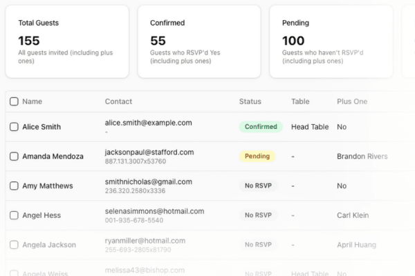 CeremonySync Guest Management Interface